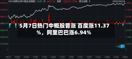 5月7日热门中概股普涨 百度涨11.37%，阿里巴巴涨6.94%-第2张图片